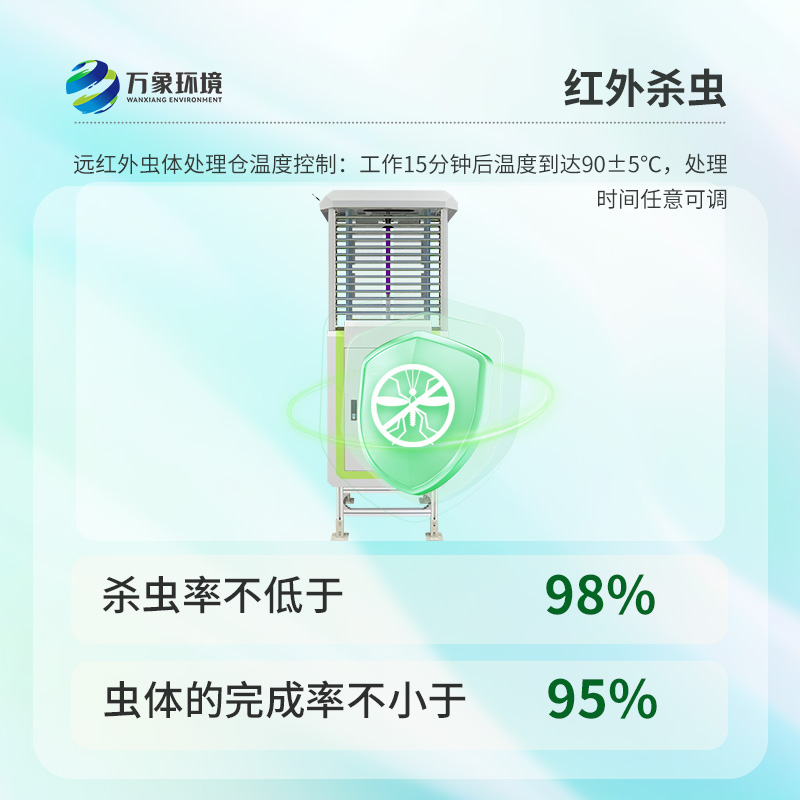 蟲(chóng)情信息自動(dòng)監(jiān)測(cè)系統(tǒng)，智慧農(nóng)業(yè)四情產(chǎn)品線(xiàn)上必不可少的一員
